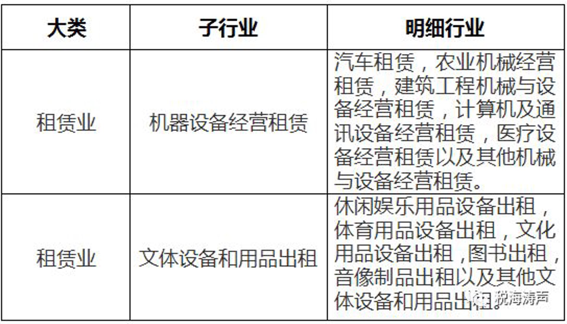 名豪汽车租赁